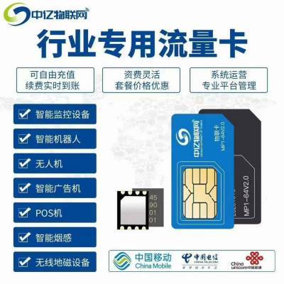 物聯網卡與網卡 功能差異與應用場景解析